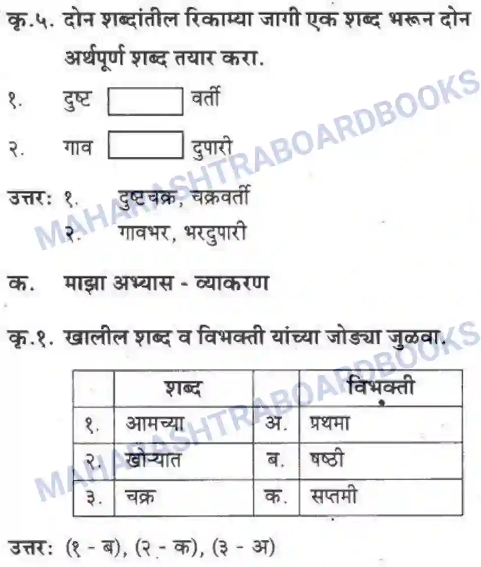 Maharashtra Board Solution Class-10 कुमारभारती पाठ फिरवणारा पाऊस - गद्य -विभाग Image 49