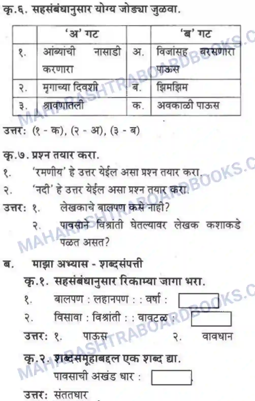 Maharashtra Board Solution Class-10 कुमारभारती पाठ फिरवणारा पाऊस - गद्य -विभाग Image 5