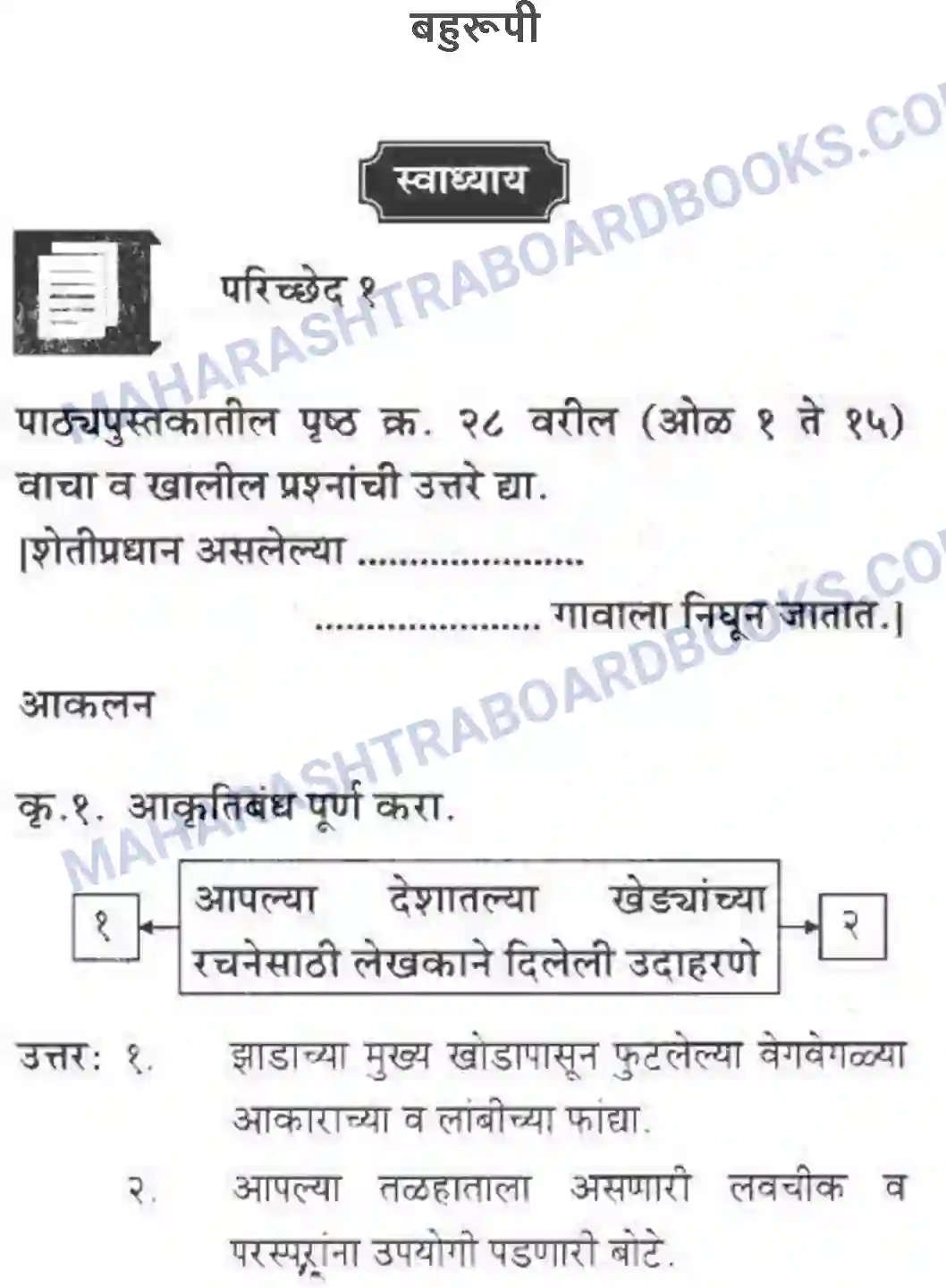 Maharashtra Board Solution class-10 कुमारभारती बहुरूपी - गद्य -विभाग Image 1
