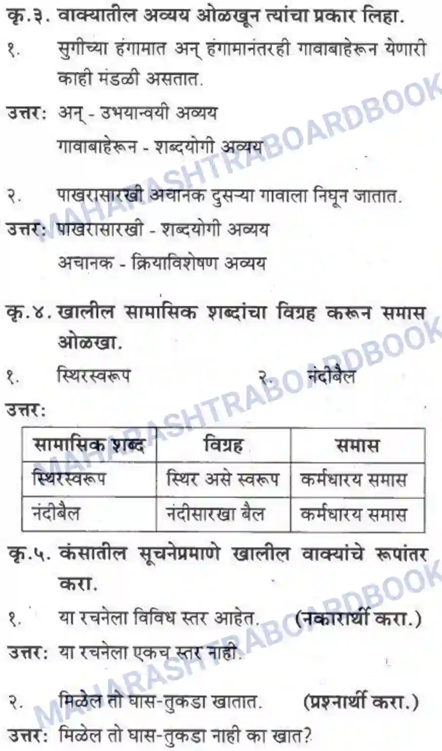 Maharashtra Board Solution class-10 कुमारभारती बहुरूपी - गद्य -विभाग Image 11