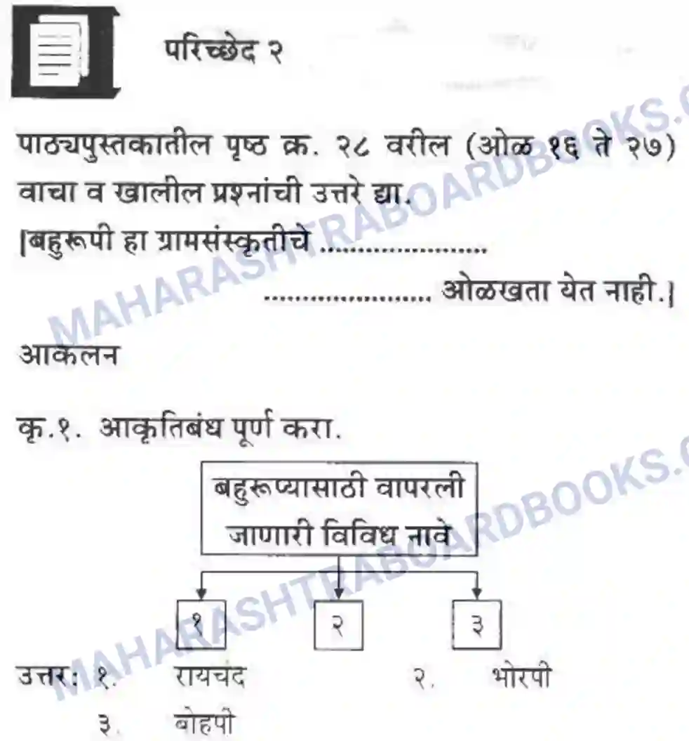 Maharashtra Board Solution class-10 कुमारभारती बहुरूपी - गद्य -विभाग Image 14