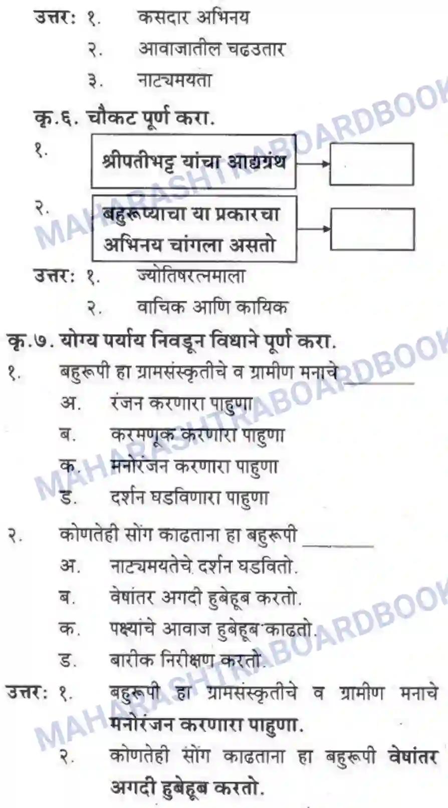 Maharashtra Board Solution class-10 कुमारभारती बहुरूपी - गद्य -विभाग Image 16