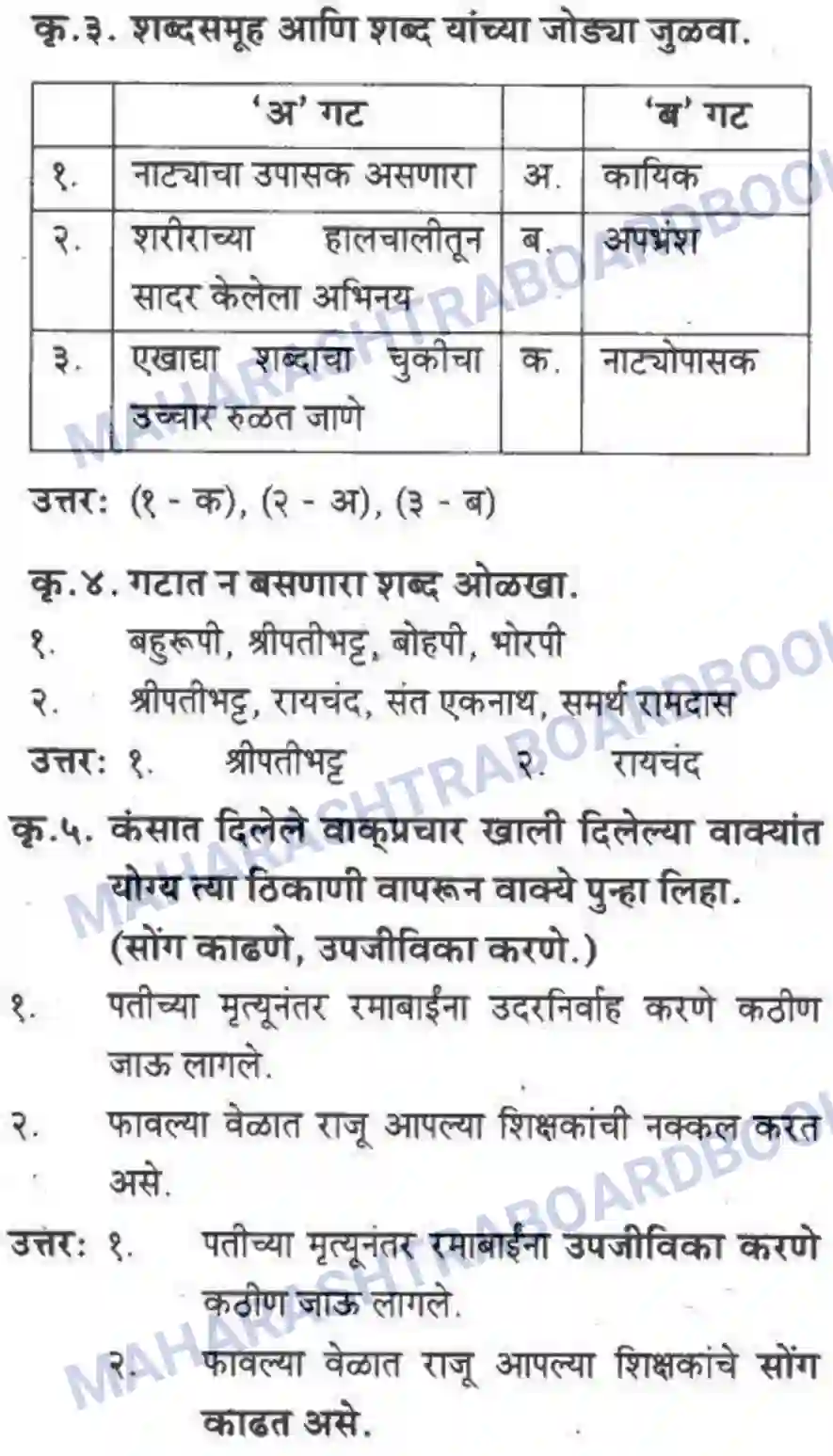 Maharashtra Board Solution class-10 कुमारभारती बहुरूपी - गद्य -विभाग Image 19