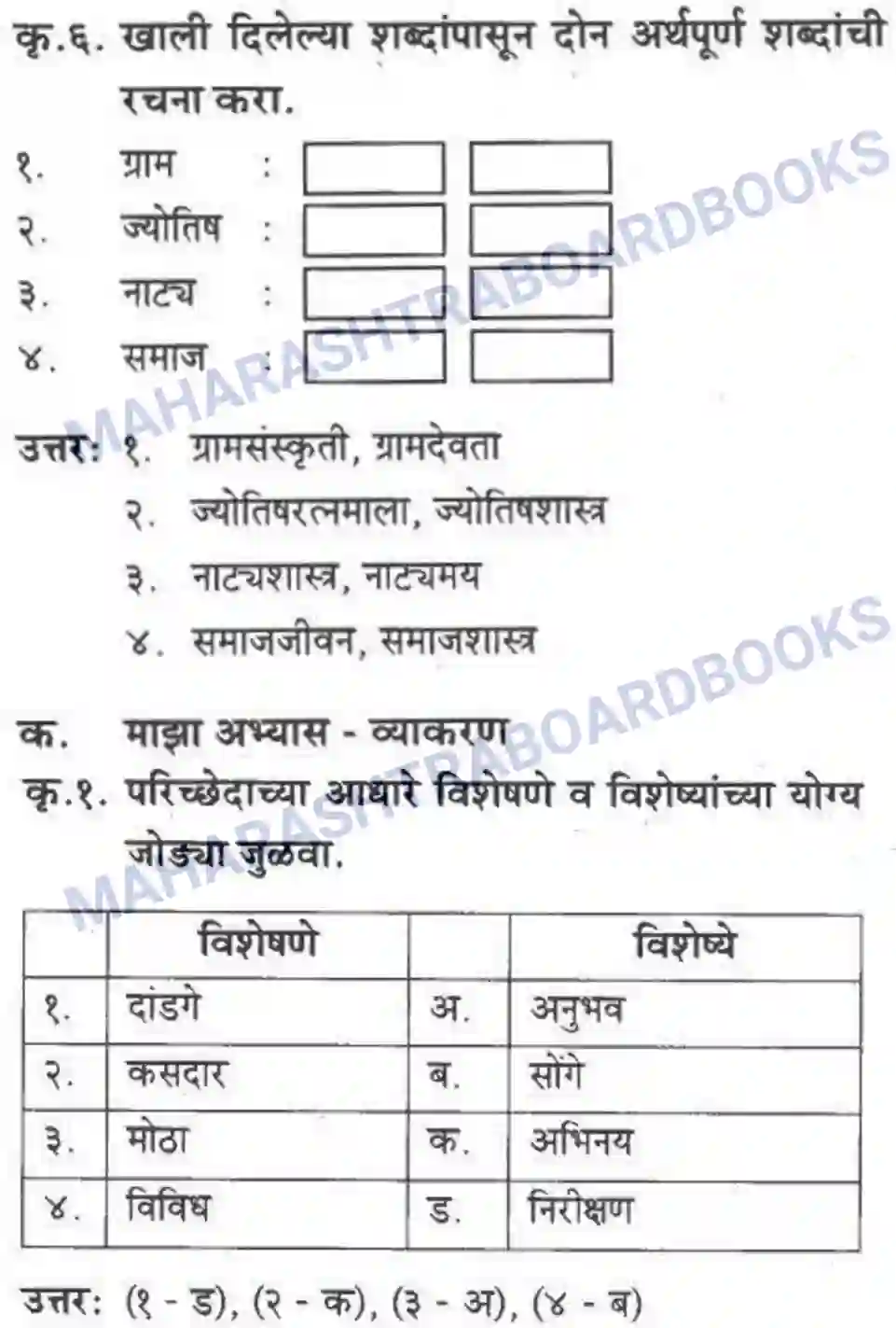 Maharashtra Board Solution class-10 कुमारभारती बहुरूपी - गद्य -विभाग Image 20