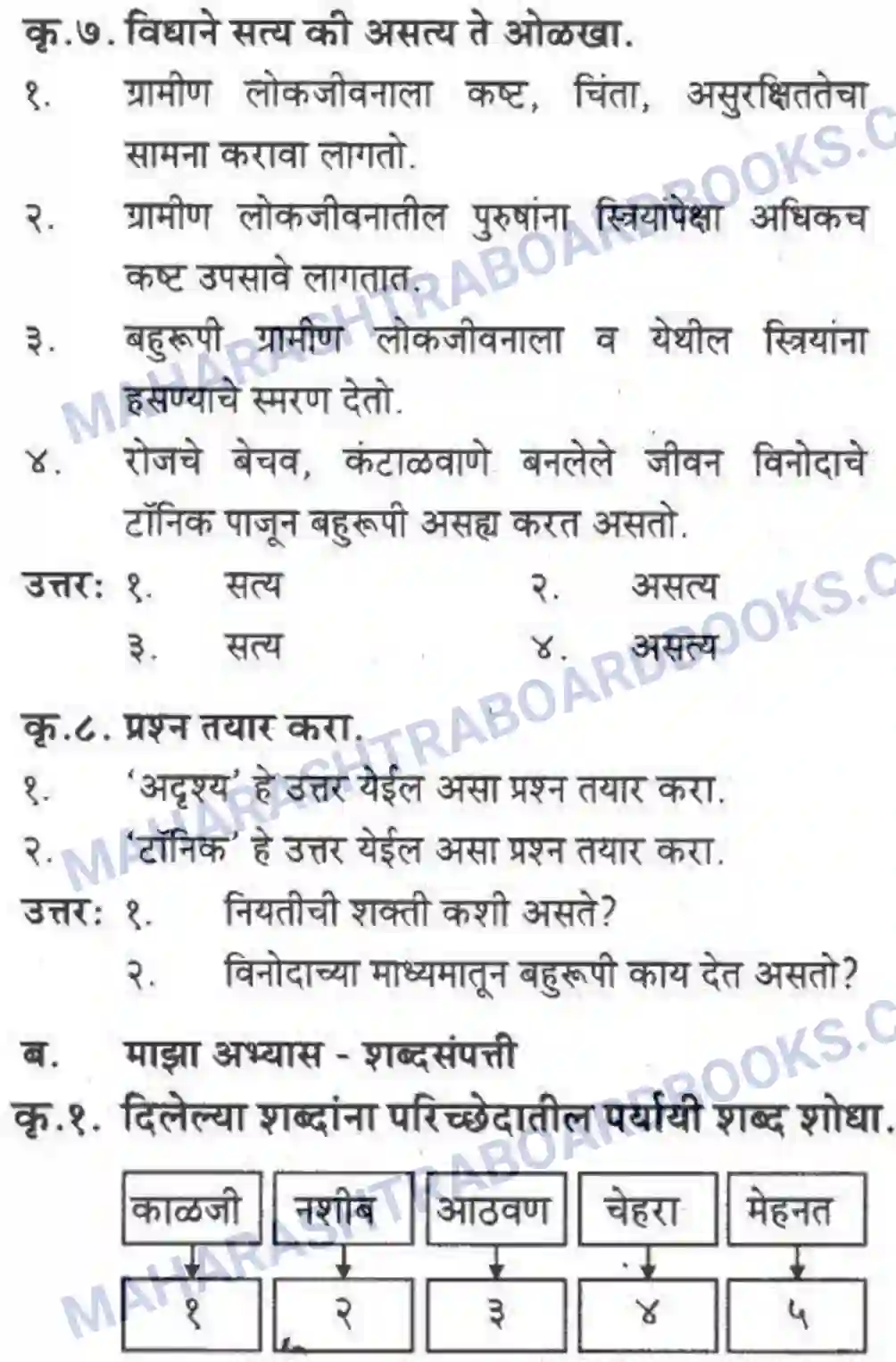 Maharashtra Board Solution class-10 कुमारभारती बहुरूपी - गद्य -विभाग Image 29