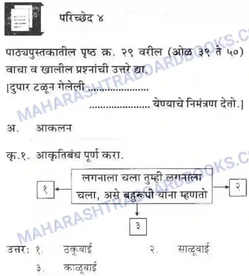 Maharashtra Board Solution class-10 कुमारभारती बहुरूपी - गद्य -विभाग Image 36