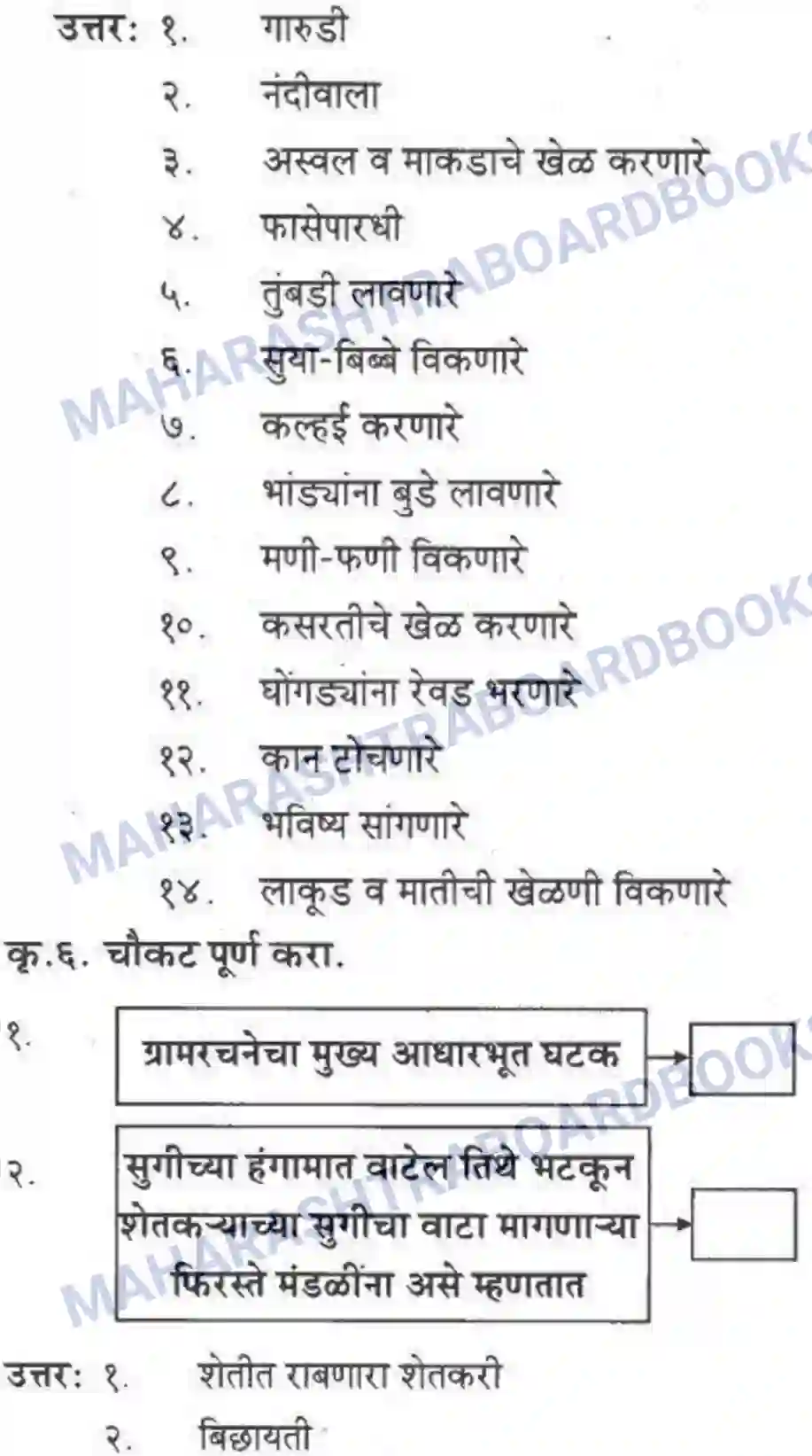 Maharashtra Board Solution class-10 कुमारभारती बहुरूपी - गद्य -विभाग Image 4