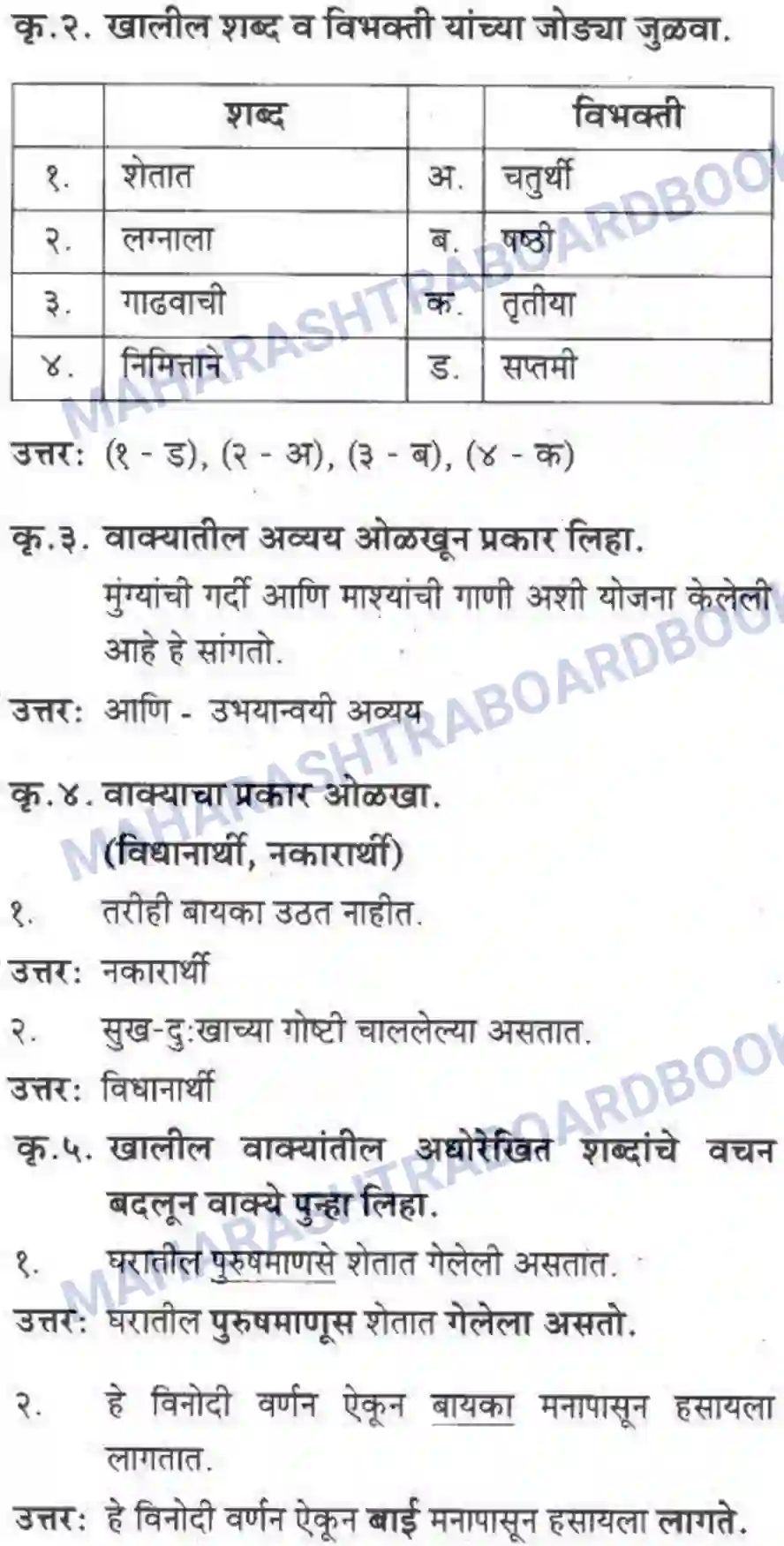 Maharashtra Board Solution class-10 कुमारभारती बहुरूपी - गद्य -विभाग Image 42
