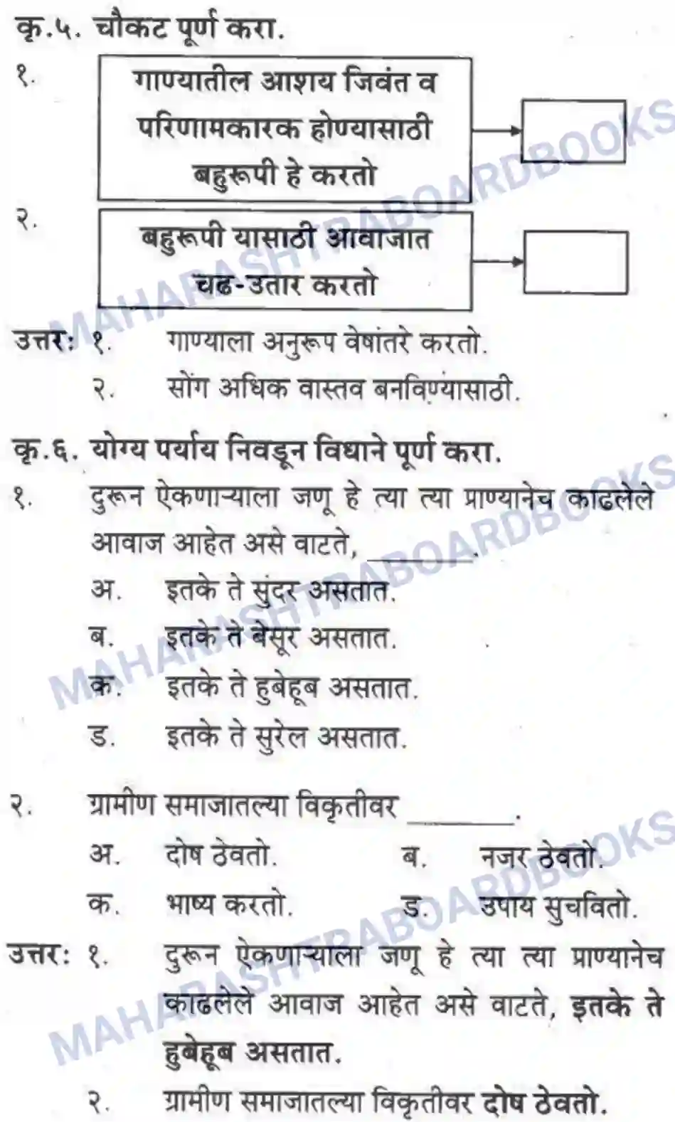 Maharashtra Board Solution class-10 कुमारभारती बहुरूपी - गद्य -विभाग Image 46