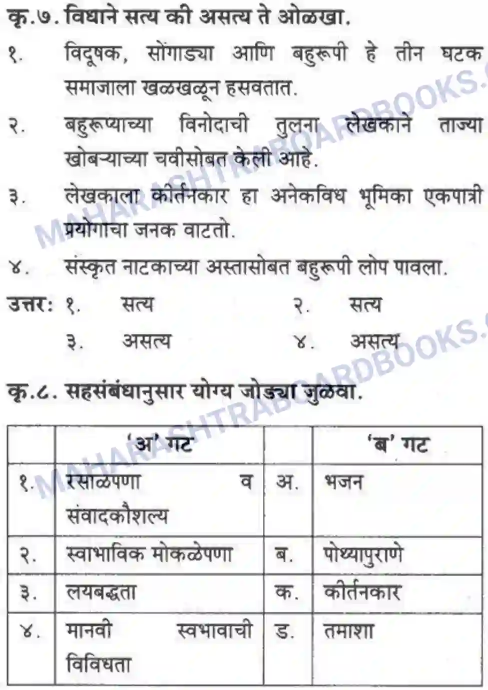 Maharashtra Board Solution class-10 कुमारभारती बहुरूपी - गद्य -विभाग Image 58