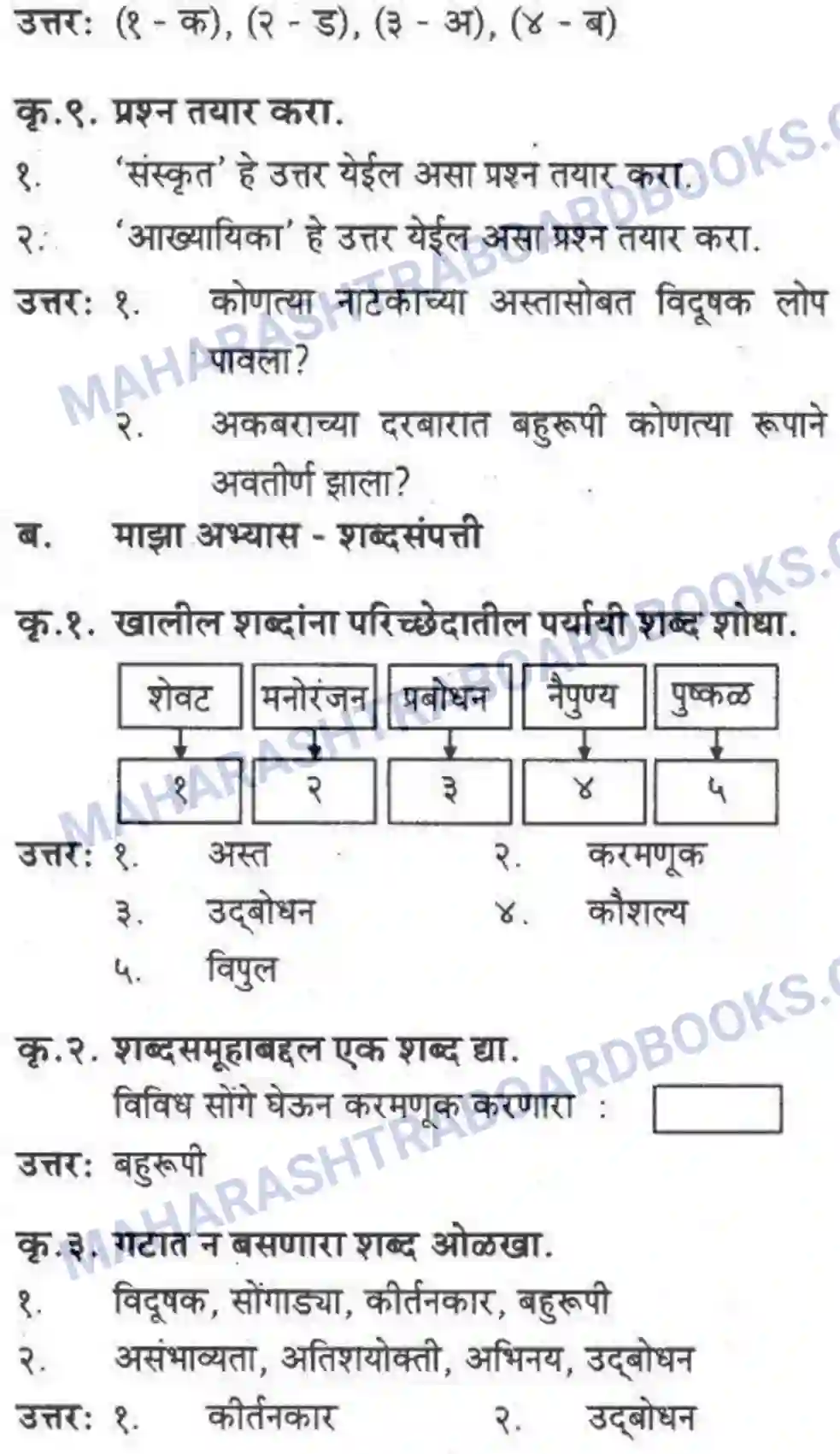 Maharashtra Board Solution class-10 कुमारभारती बहुरूपी - गद्य -विभाग Image 59