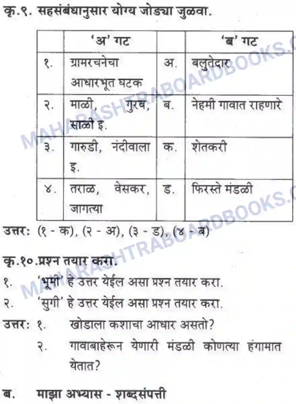 Maharashtra Board Solution class-10 कुमारभारती बहुरूपी - गद्य -विभाग Image 6