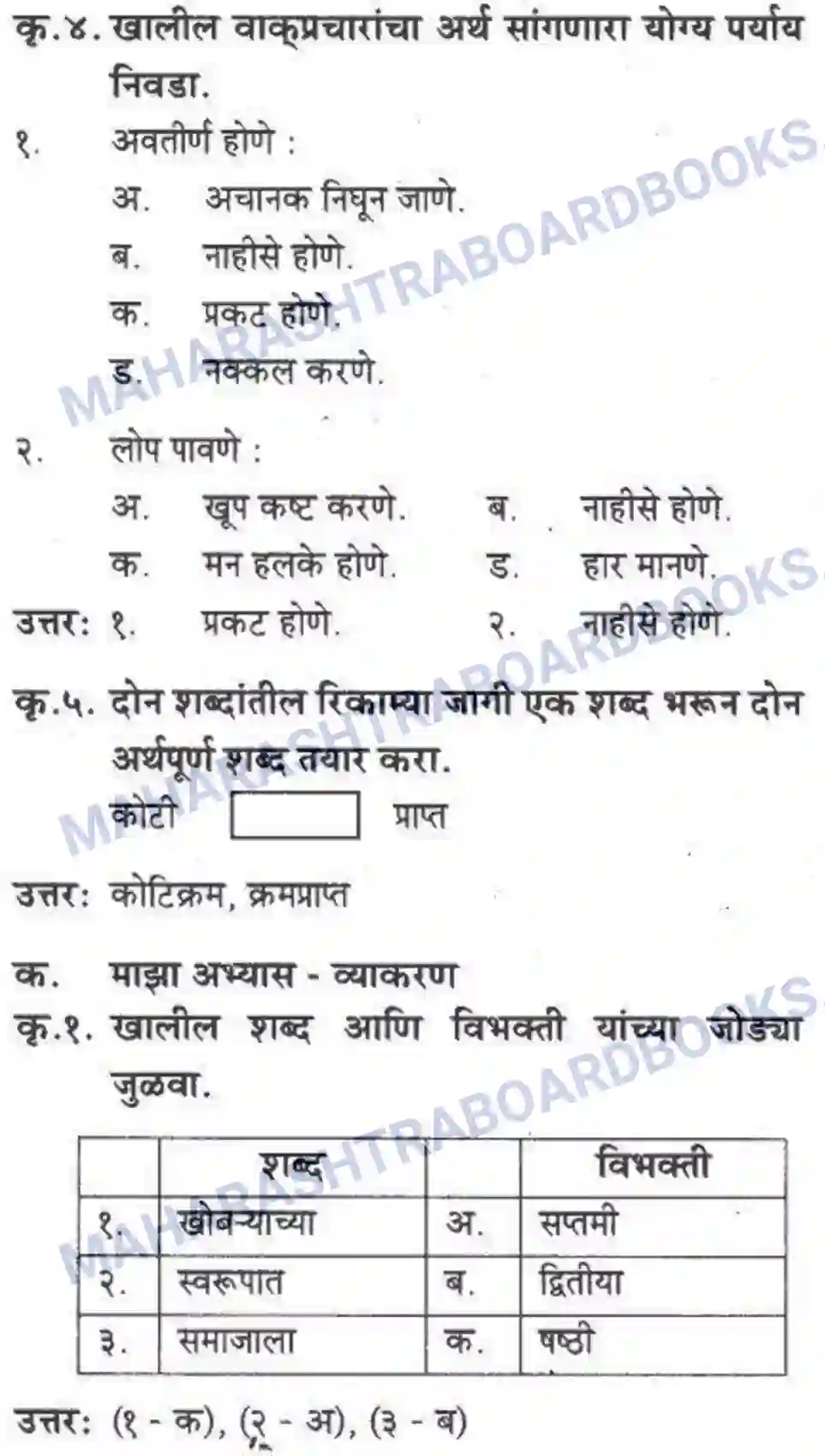 Maharashtra Board Solution class-10 कुमारभारती बहुरूपी - गद्य -विभाग Image 60