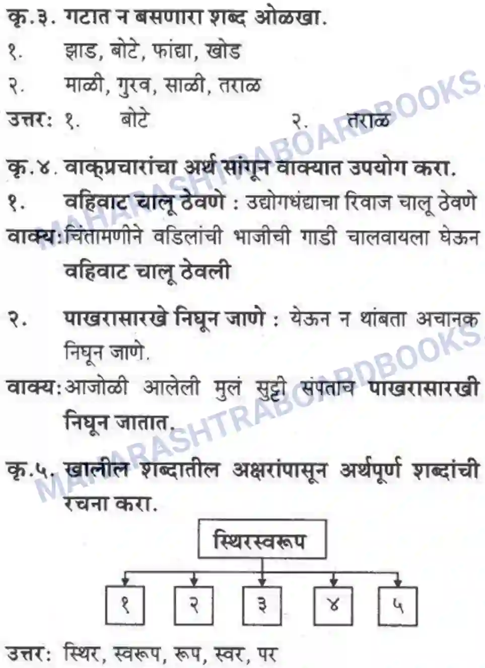 Maharashtra Board Solution class-10 कुमारभारती बहुरूपी - गद्य -विभाग Image 8