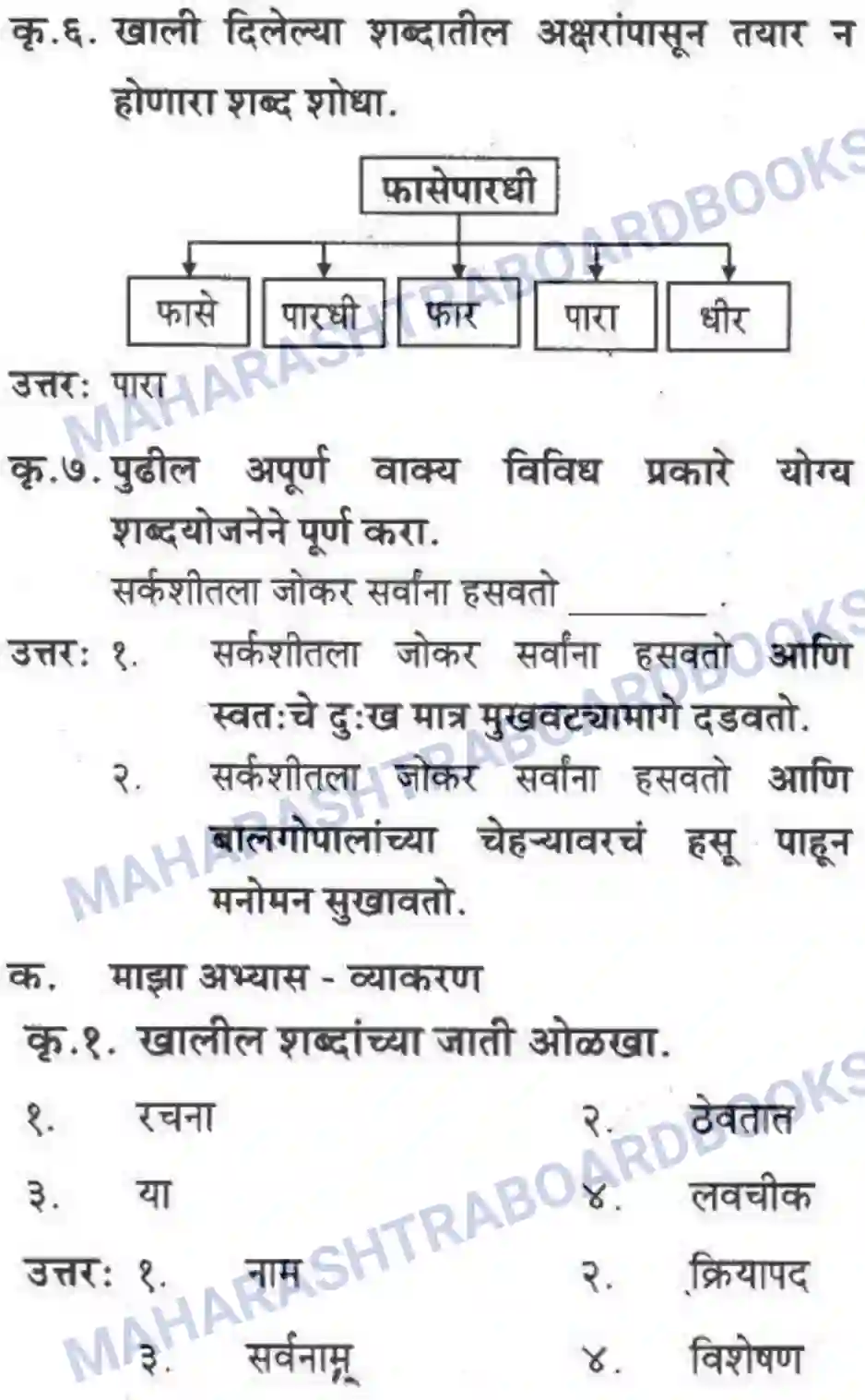 Maharashtra Board Solution class-10 कुमारभारती बहुरूपी - गद्य -विभाग Image 9