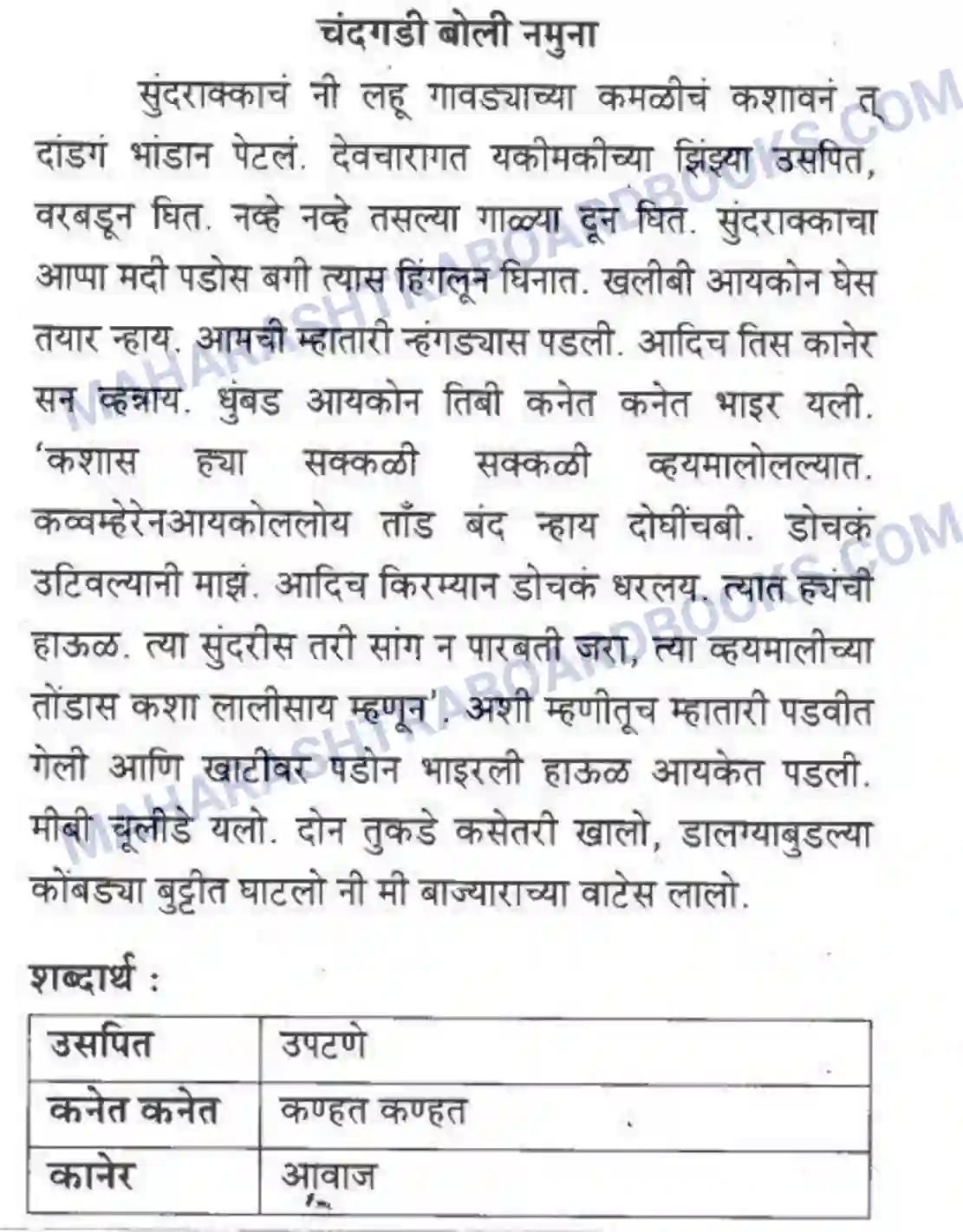 Maharashtra Board Solution class-10 कुमारभारती बोलीभाषांचा परिचय - उपयोजिक लेखन Image 4