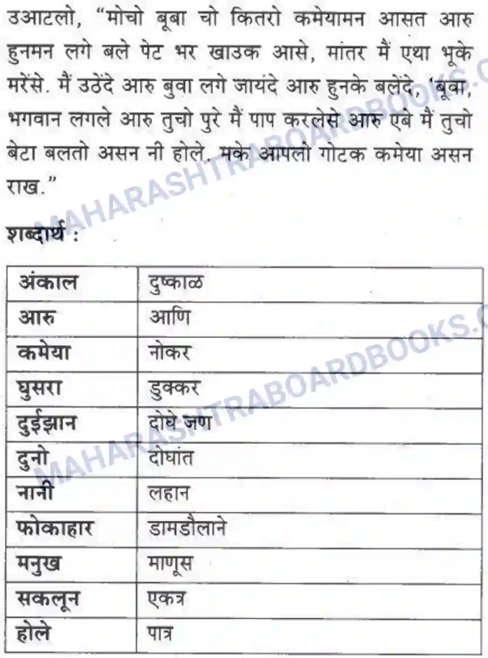 Maharashtra Board Solution class-10 कुमारभारती बोलीभाषांचा परिचय - उपयोजिक लेखन Image 9