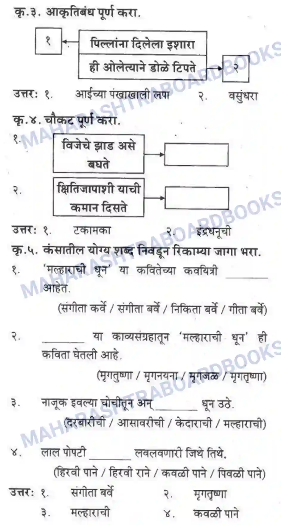 Maharashtra Board Solution class-10 कुमारभारती मल्हाराची धून - पद्य-विभाग Image 2