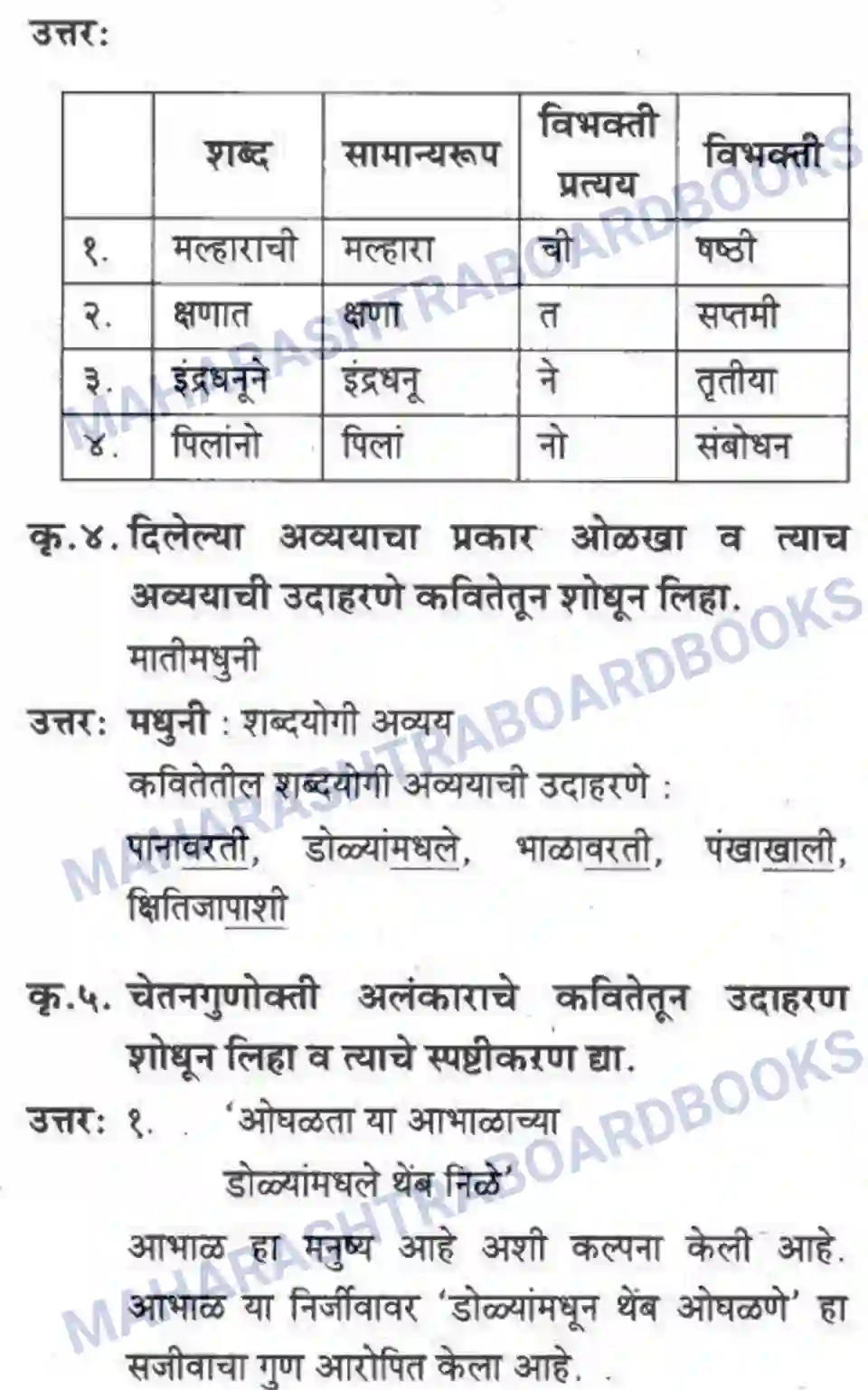 Maharashtra Board Solution class-10 कुमारभारती मल्हाराची धून - पद्य-विभाग Image 9