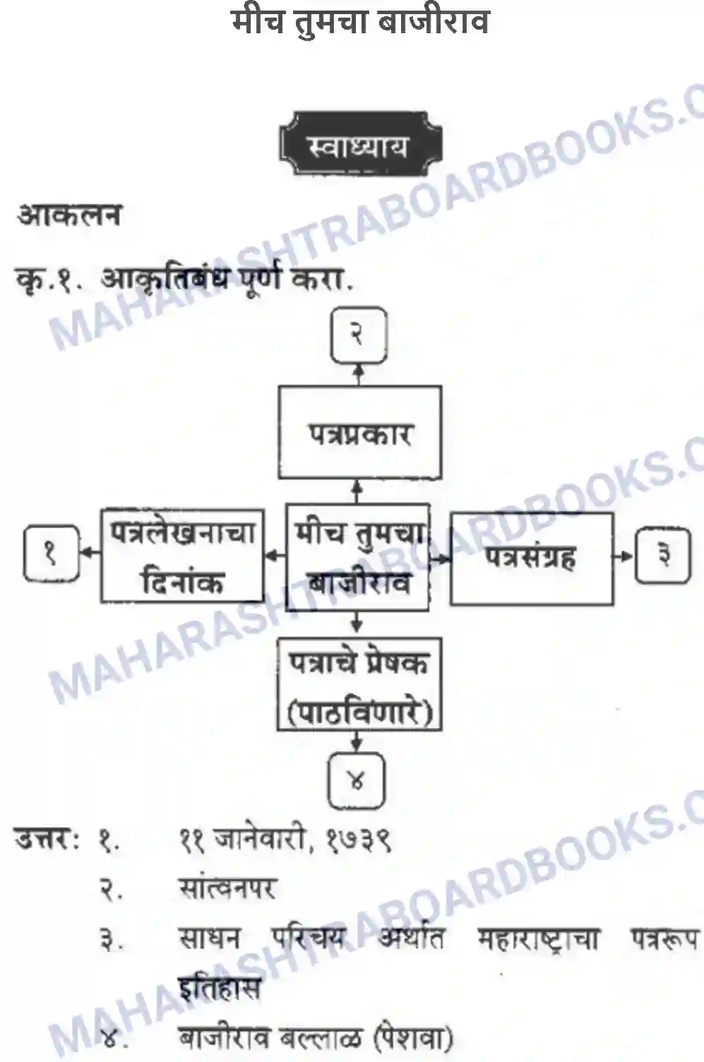 Maharashtra Board Solution Class-10 कुमारभारती मीच तुमचा बाजीराव - गद्य -विभाग Image 1