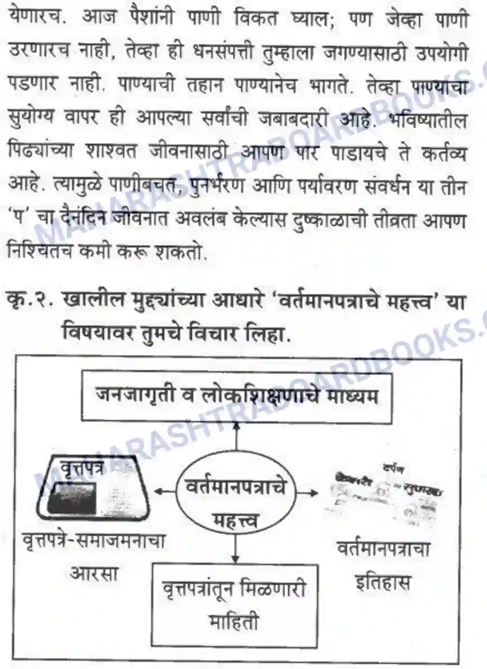 Maharashtra Board Solution Class-10 कुमारभारती लेखनकौशल्य - उपयोजिक लेखन Image 35