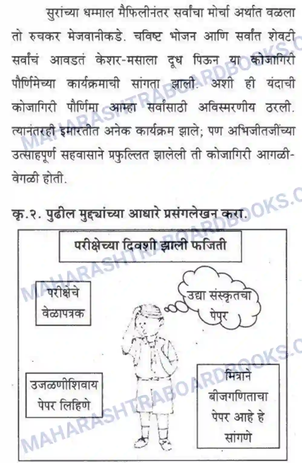 Maharashtra Board Solution Class-10 कुमारभारती लेखनकौशल्य - उपयोजिक लेखन Image 6