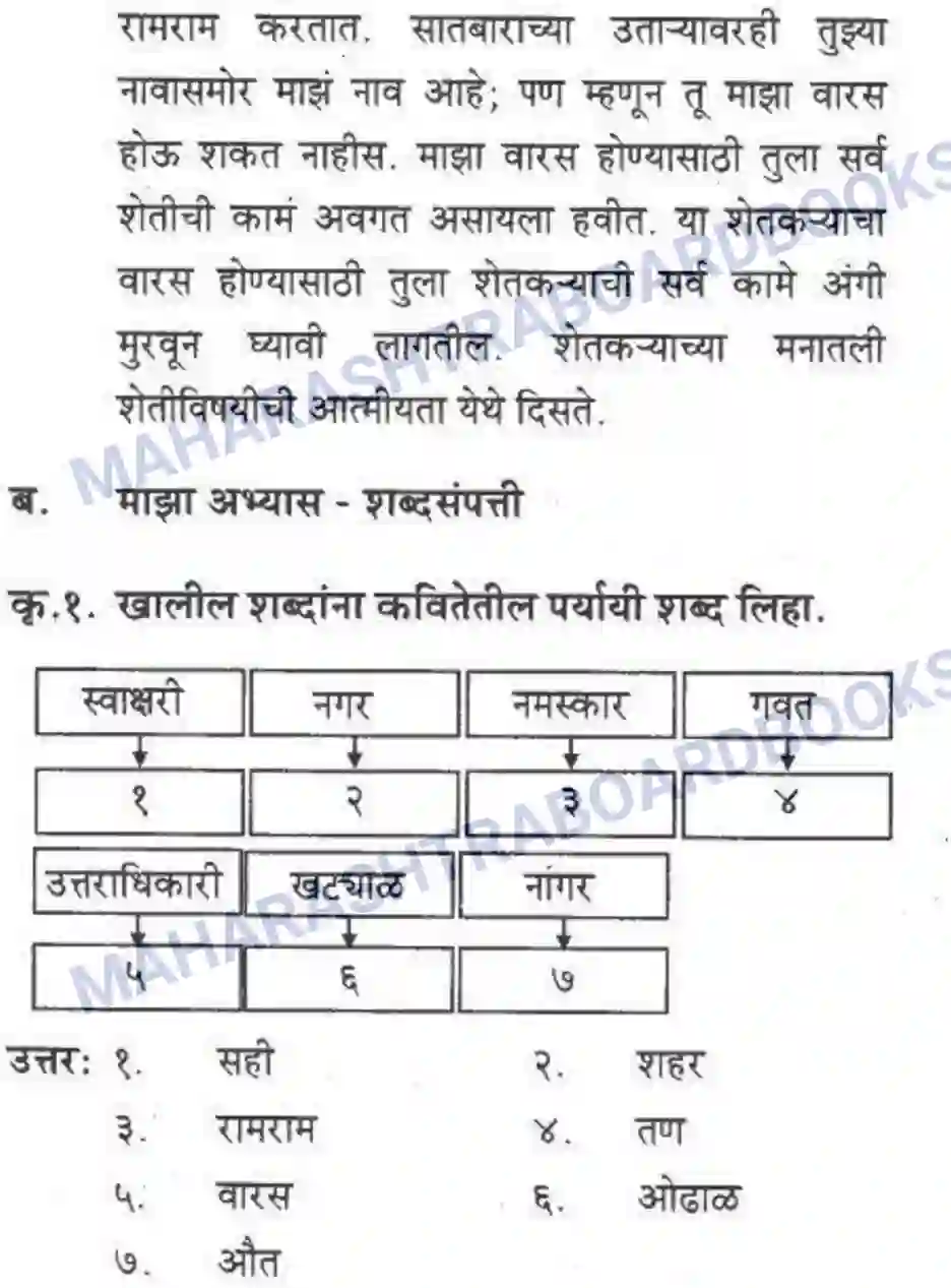 Maharashtra Board Solution Class-10 कुमारभारती वारस - पद्य-विभाग Image 7