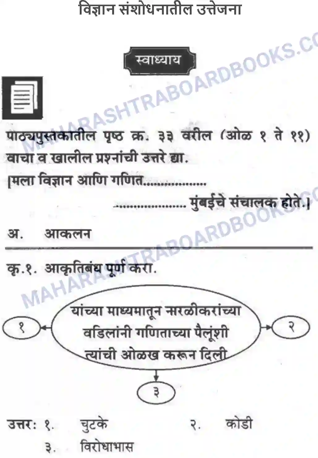 Maharashtra Board Solution class-10 कुमारभारती विज्ञान संशोधनातील उत्तेजना - गद्य -विभाग Image 1