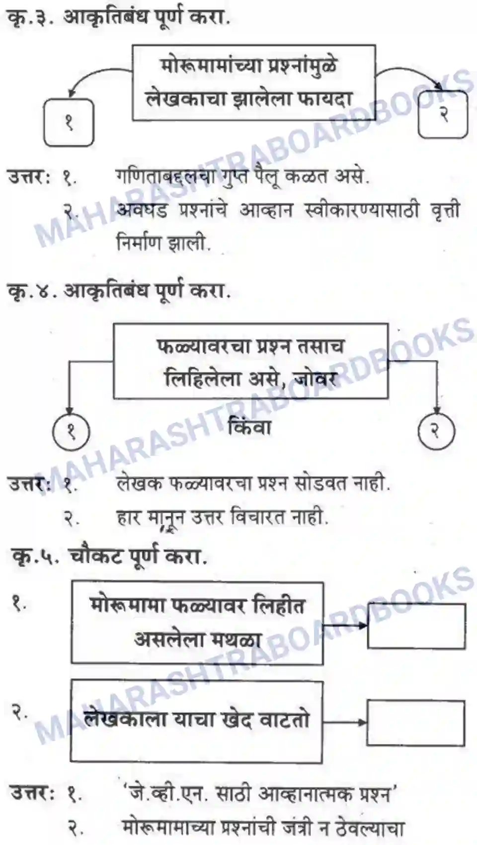 Maharashtra Board Solution class-10 कुमारभारती विज्ञान संशोधनातील उत्तेजना - गद्य -विभाग Image 13