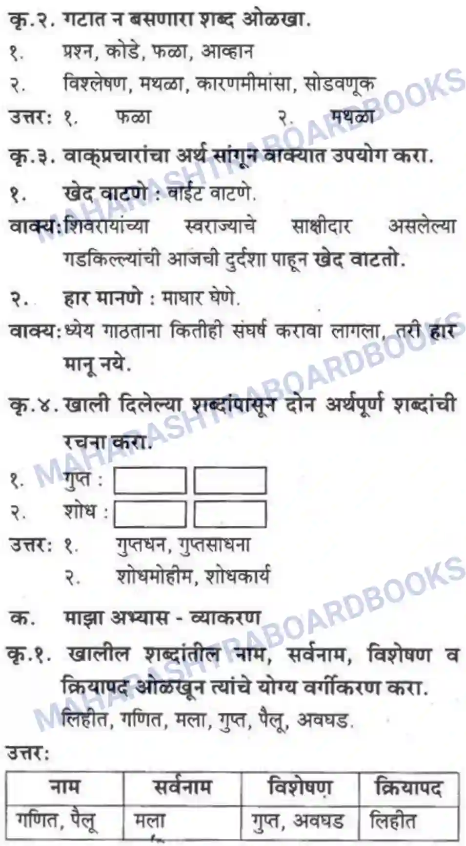 Maharashtra Board Solution class-10 कुमारभारती विज्ञान संशोधनातील उत्तेजना - गद्य -विभाग Image 17