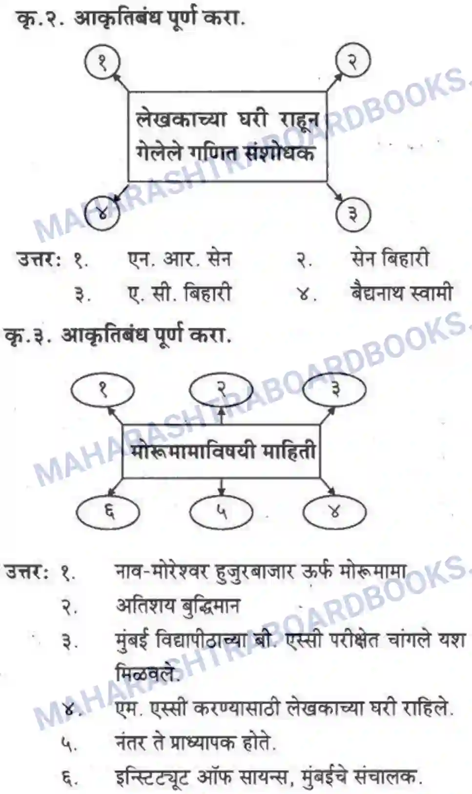 Maharashtra Board Solution class-10 कुमारभारती विज्ञान संशोधनातील उत्तेजना - गद्य -विभाग Image 2