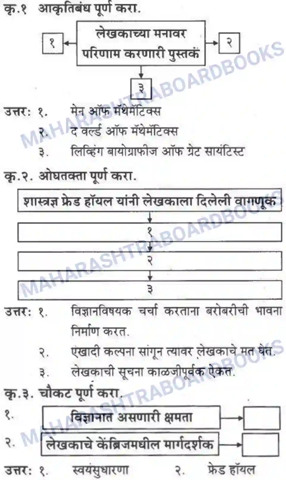 Maharashtra Board Solution class-10 कुमारभारती विज्ञान संशोधनातील उत्तेजना - गद्य -विभाग Image 21