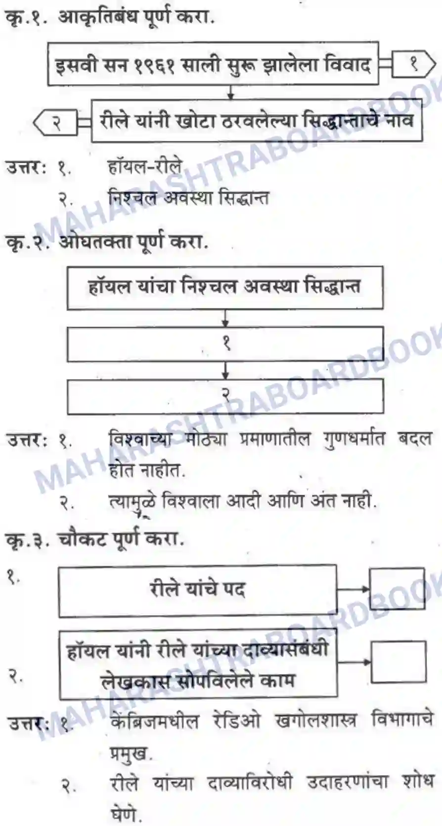 Maharashtra Board Solution class-10 कुमारभारती विज्ञान संशोधनातील उत्तेजना - गद्य -विभाग Image 29