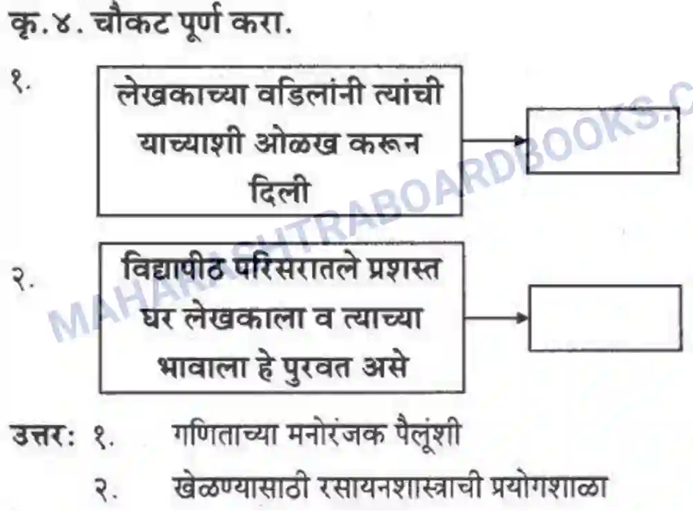 Maharashtra Board Solution class-10 कुमारभारती विज्ञान संशोधनातील उत्तेजना - गद्य -विभाग Image 3