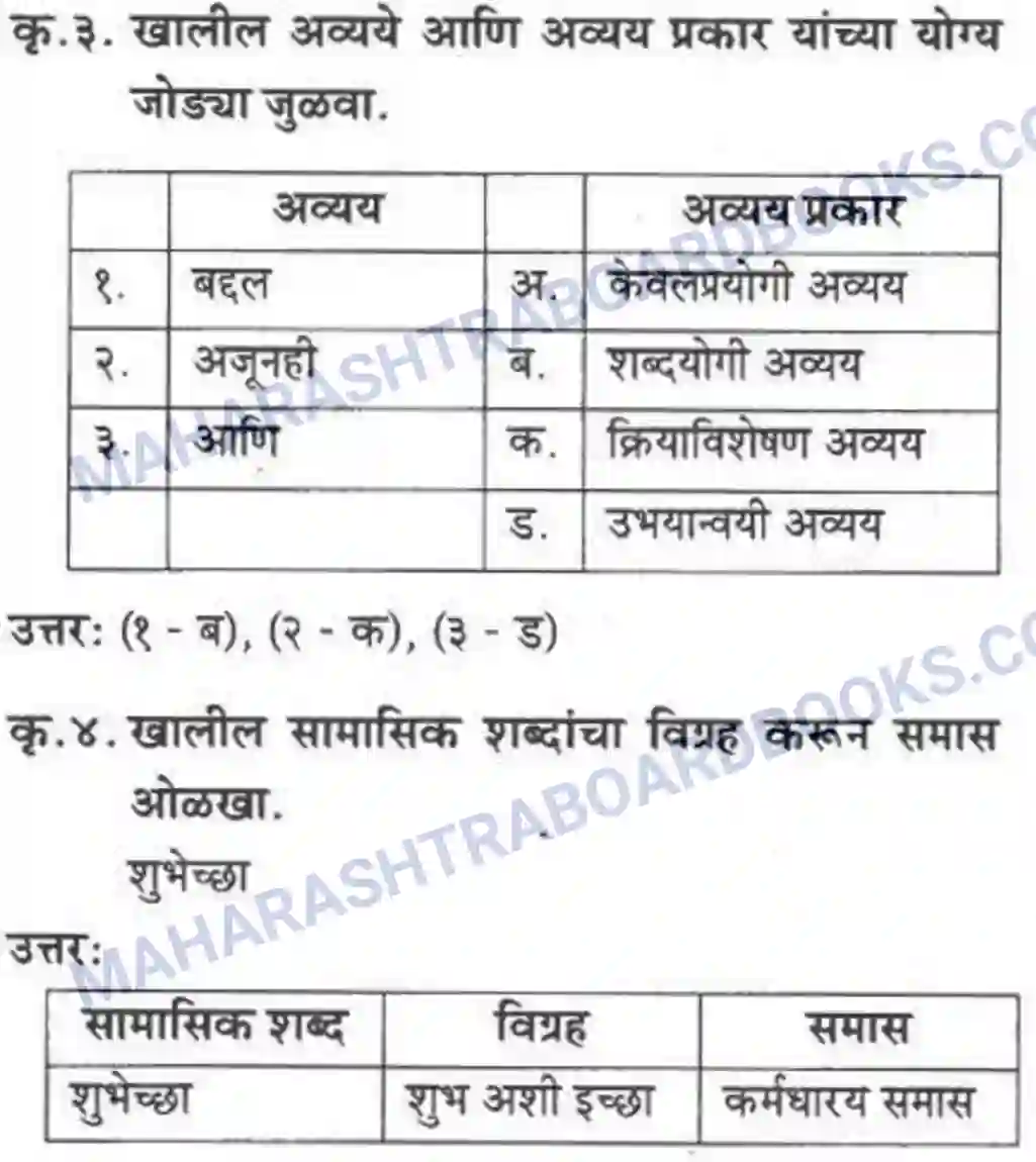 Maharashtra Board Solution class-10 कुमारभारती विज्ञान संशोधनातील उत्तेजना - गद्य -विभाग Image 34