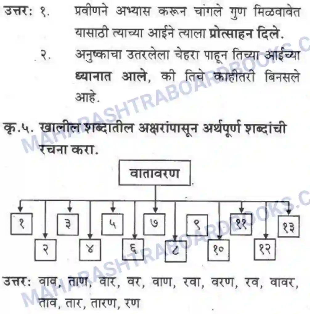 Maharashtra Board Solution class-10 कुमारभारती विज्ञान संशोधनातील उत्तेजना - गद्य -विभाग Image 7
