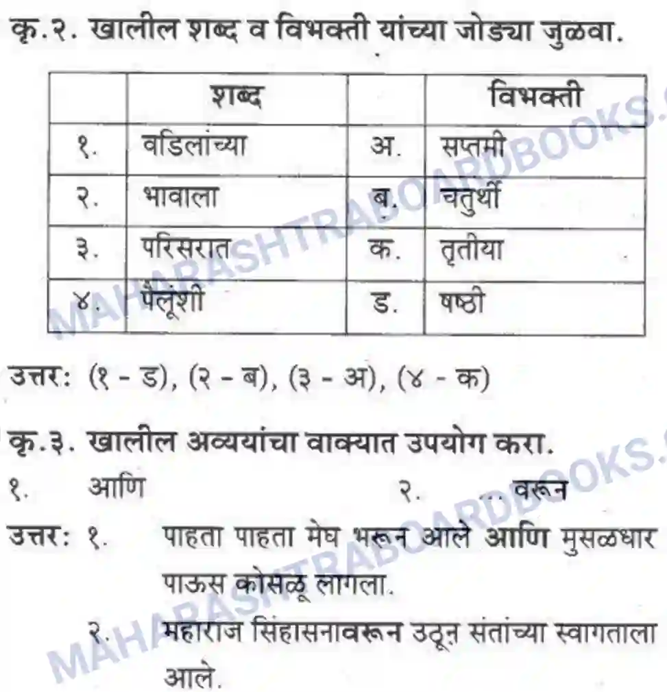 Maharashtra Board Solution class-10 कुमारभारती विज्ञान संशोधनातील उत्तेजना - गद्य -विभाग Image 9