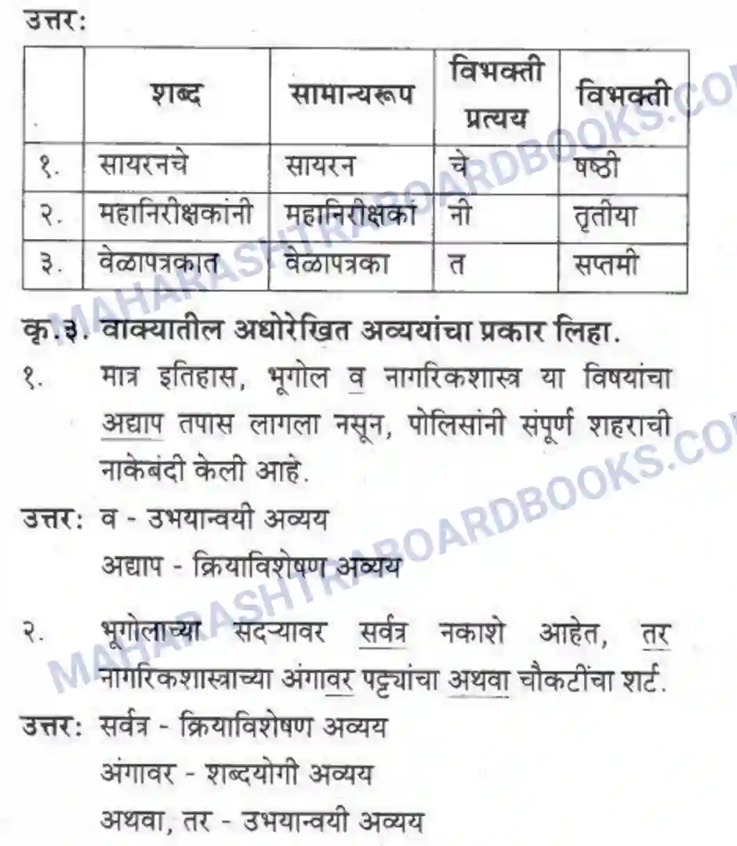 Maharashtra Board Solution Class-10 कुमारभारती विषय गेले पठ्ठून - गद्य -विभाग Image 12