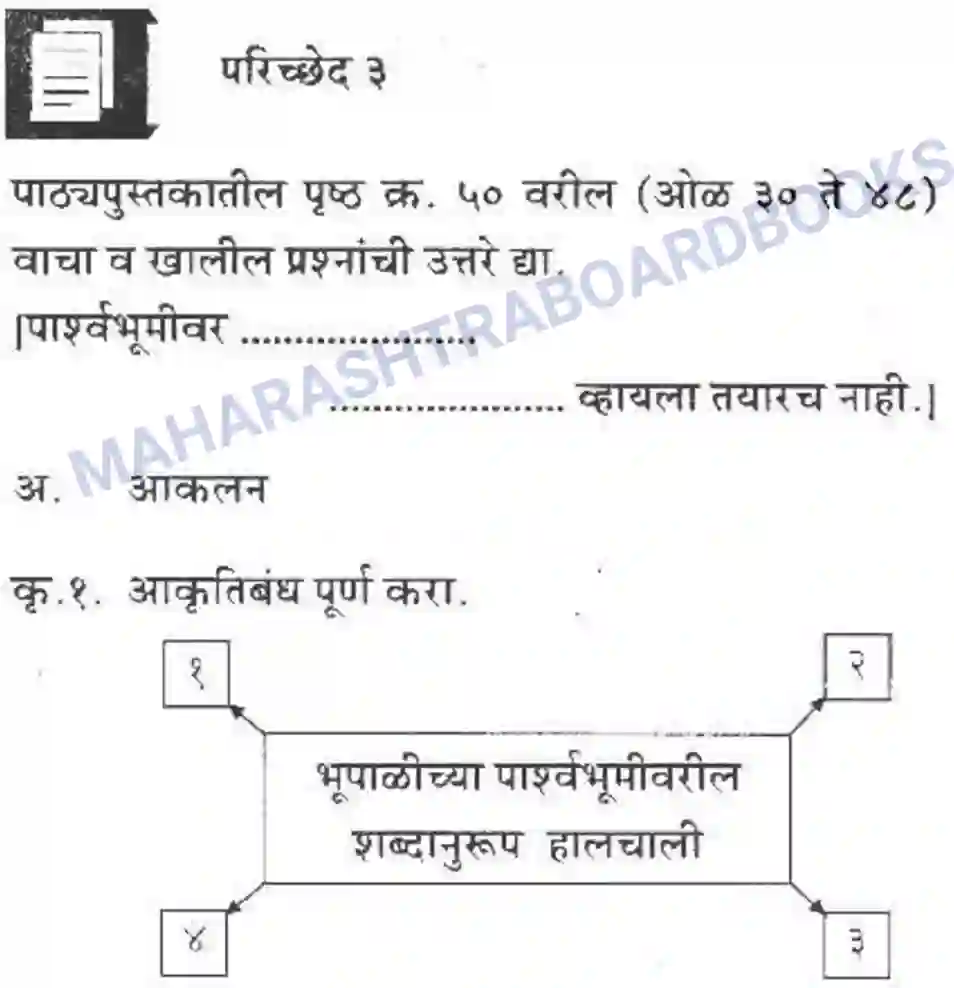 Maharashtra Board Solution Class-10 कुमारभारती विषय गेले पठ्ठून - गद्य -विभाग Image 24