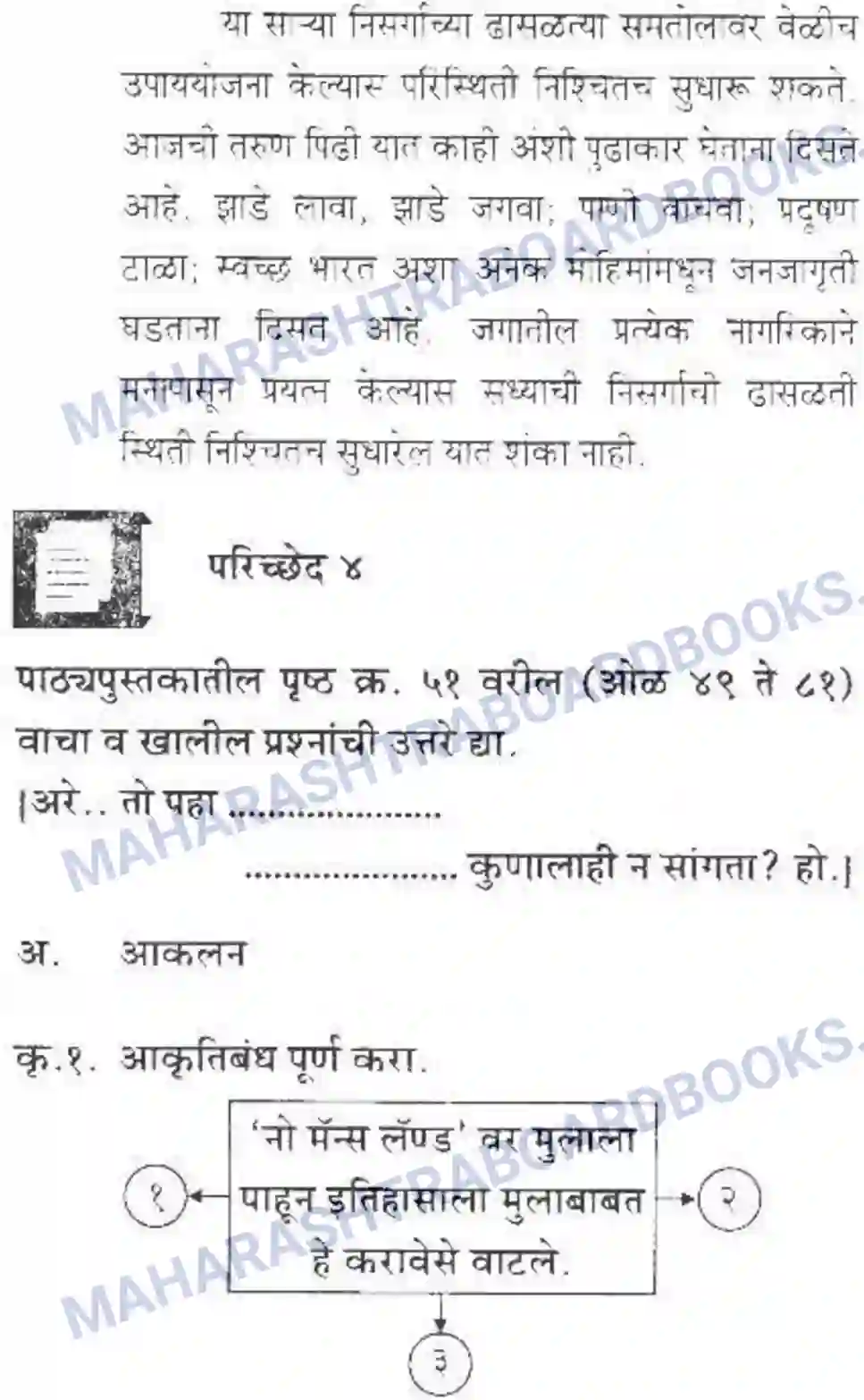 Maharashtra Board Solution Class-10 कुमारभारती विषय गेले पठ्ठून - गद्य -विभाग Image 32