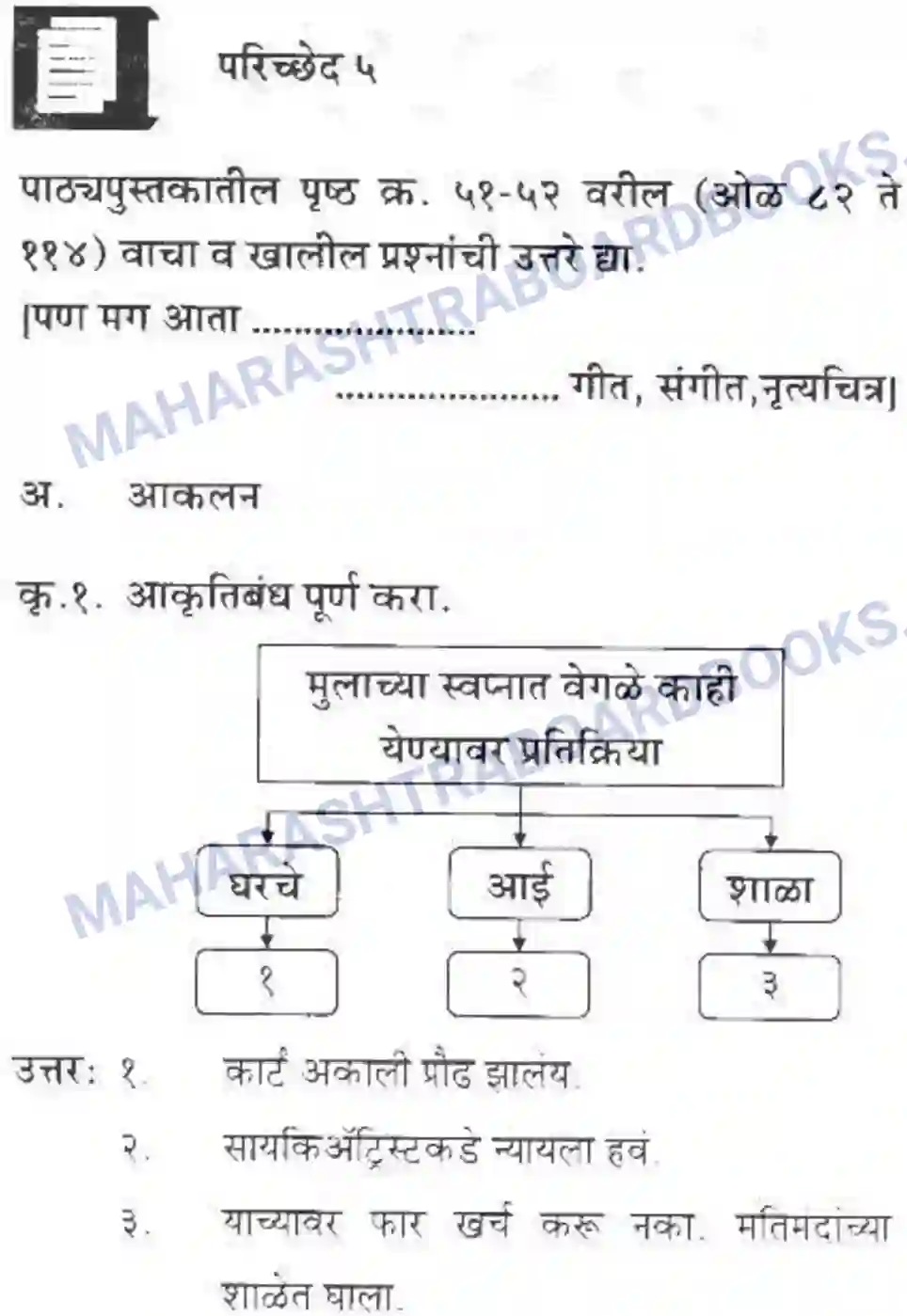 Maharashtra Board Solution Class-10 कुमारभारती विषय गेले पठ्ठून - गद्य -विभाग Image 40