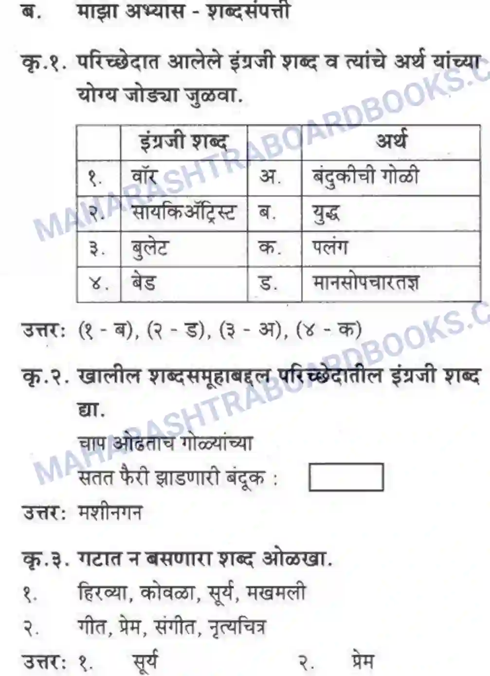 Maharashtra Board Solution Class-10 कुमारभारती विषय गेले पठ्ठून - गद्य -विभाग Image 44