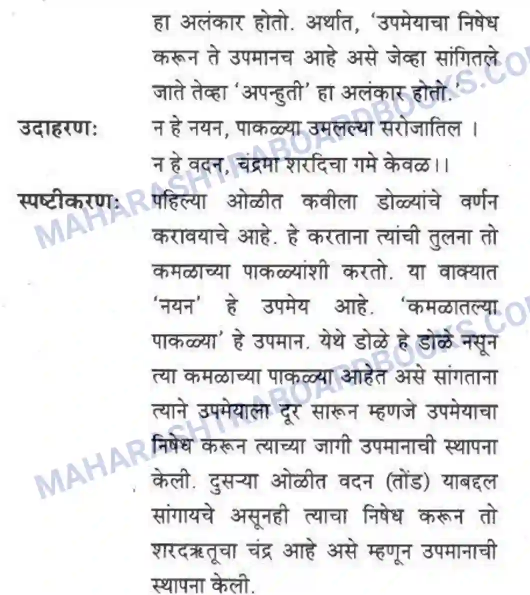 Maharashtra Board Solution Class-10 कुमारभारती व्याकरण - उपयोजिक लेखन Image 3