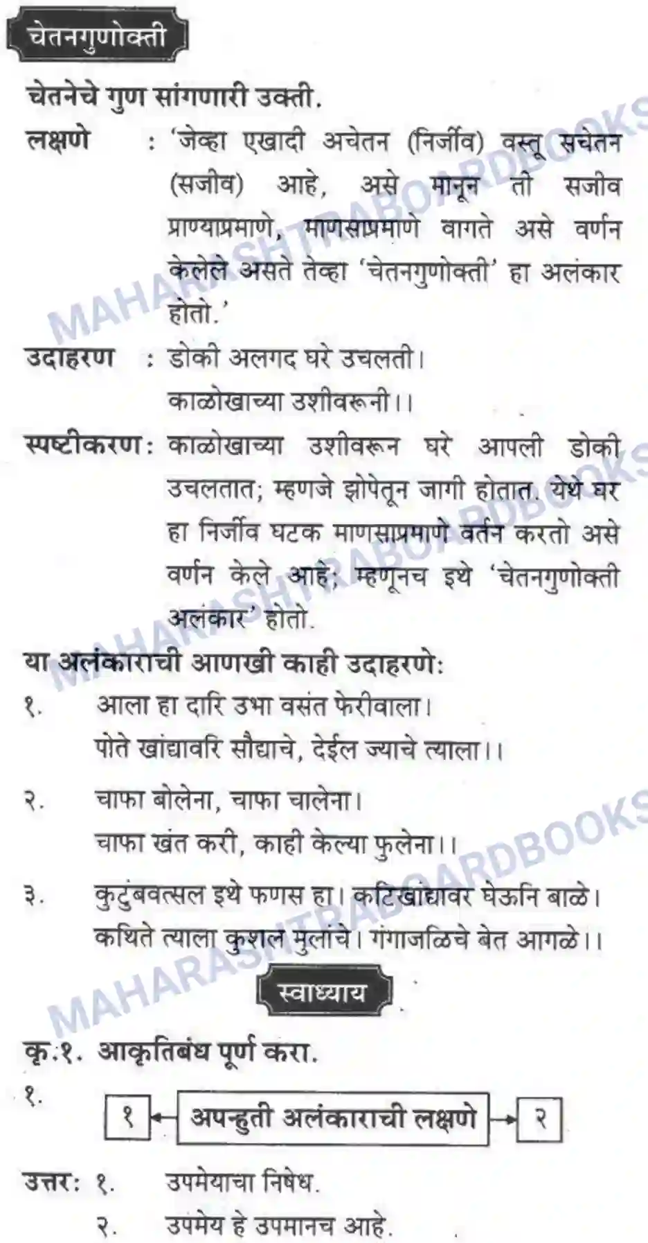 Maharashtra Board Solution Class-10 कुमारभारती व्याकरण - उपयोजिक लेखन Image 6