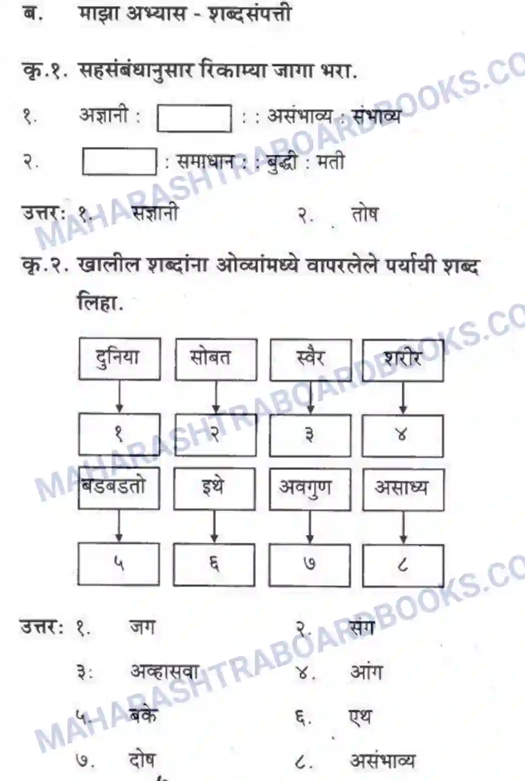 Maharashtra Board Solution Class-10 कुमारभारती संतवाणी - पद्य-विभाग Image 15