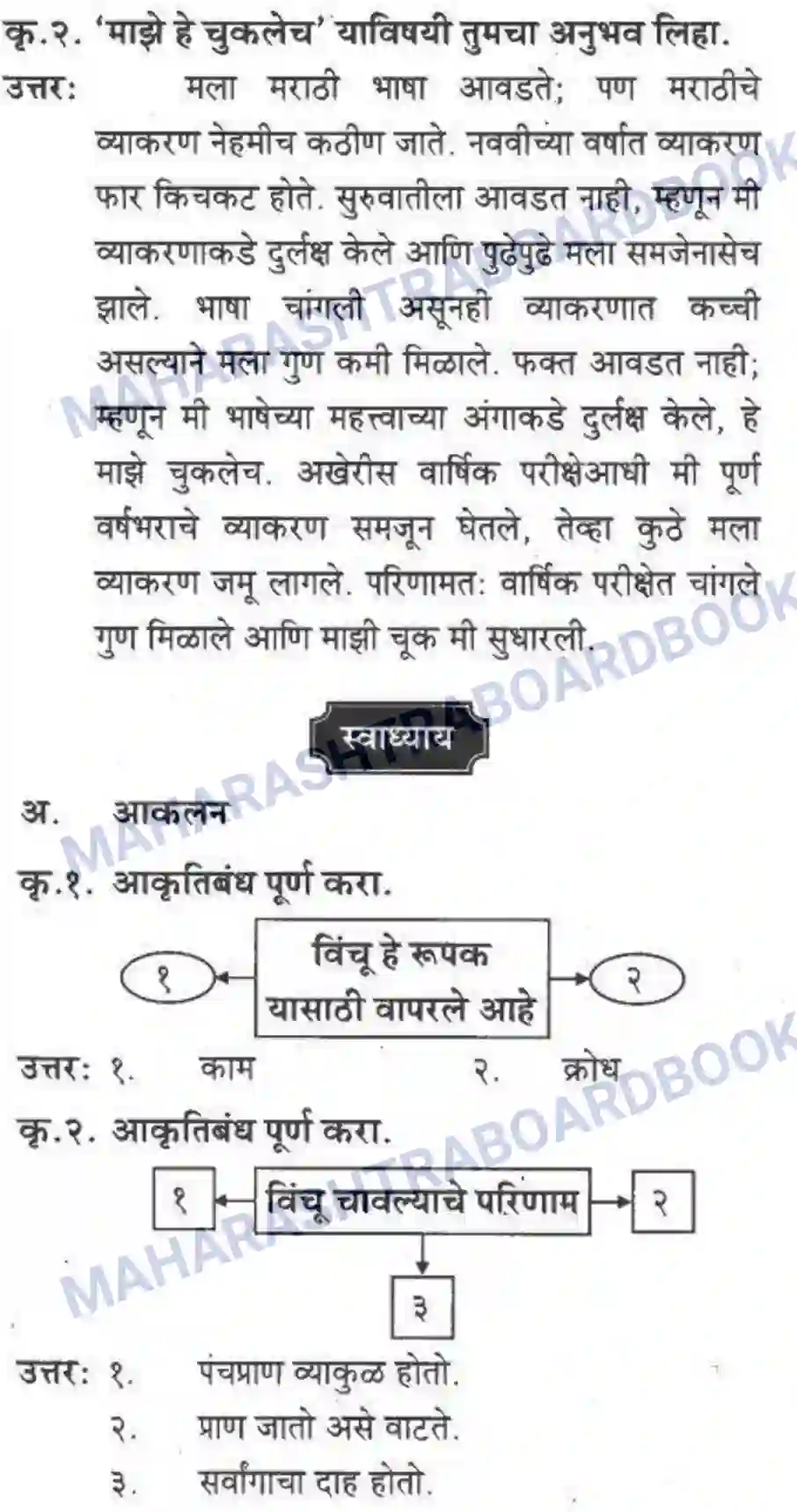 Maharashtra Board Solution Class-10 कुमारभारती संतवाणी - पद्य-विभाग Image 19