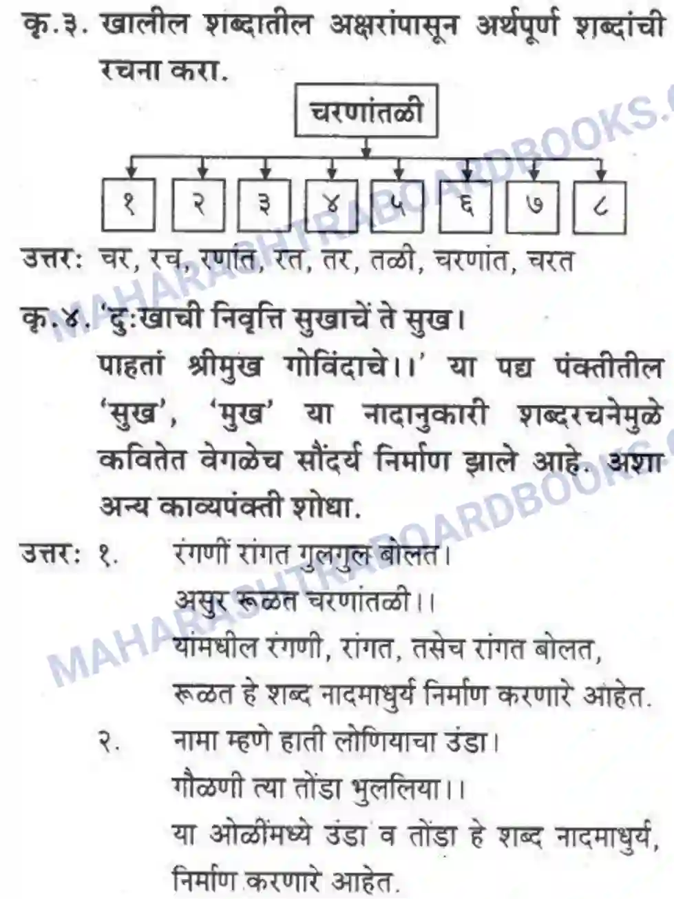 Maharashtra Board Solution Class-10 कुमारभारती संतवाणी - पद्य-विभाग Image 5