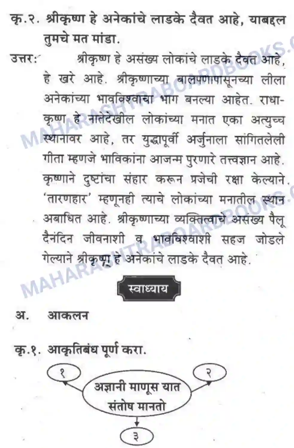 Maharashtra Board Solution Class-10 कुमारभारती संतवाणी - पद्य-विभाग Image 9