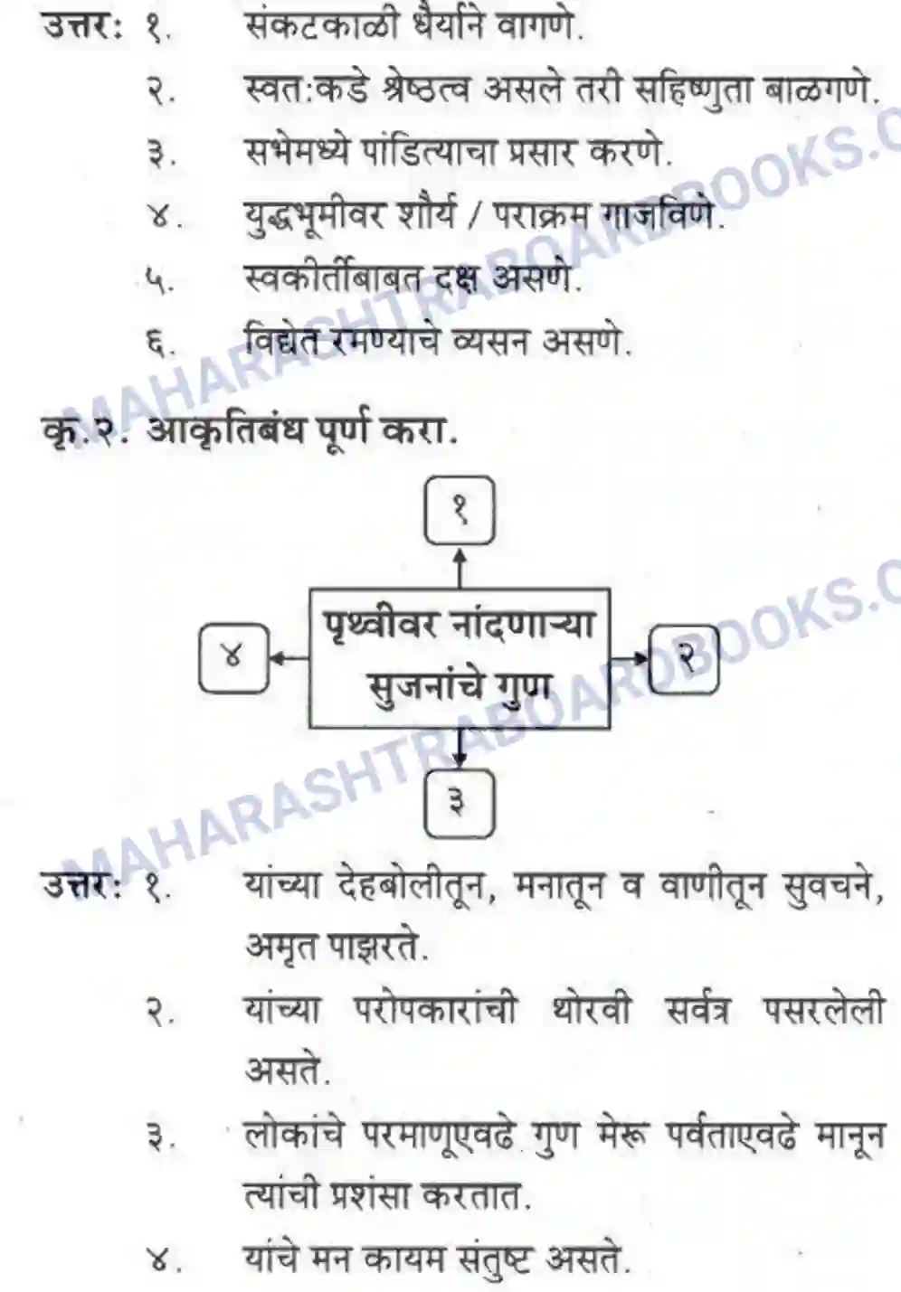 Maharashtra Board Solution Class-10 कुमारभारती सत्पुरुष लक्षणे - पद्य-विभाग Image 2