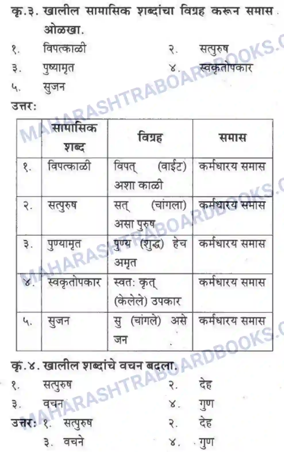 Maharashtra Board Solution Class-10 कुमारभारती सत्पुरुष लक्षणे - पद्य-विभाग Image 9